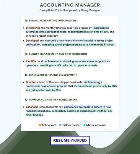 Accounting Manager Position Description Top 10 Common Accounting