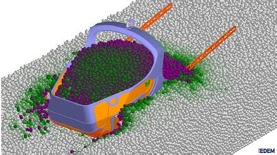 Image result for Edem Back Hand