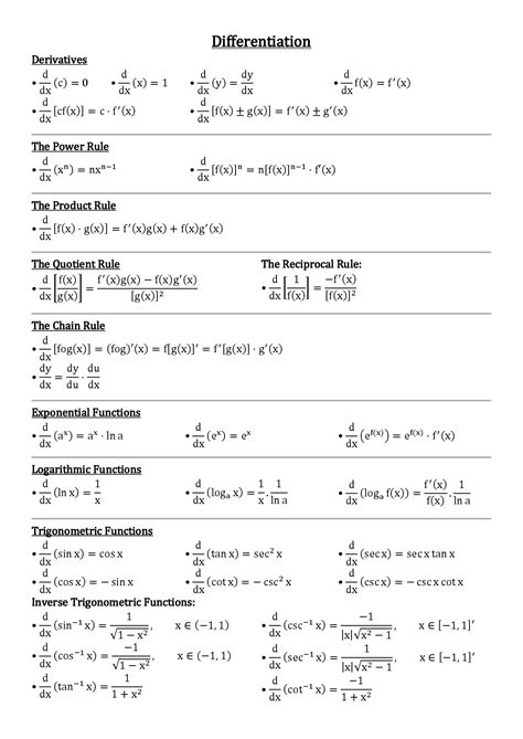 Image result for Calculus Formulas Shortcuts