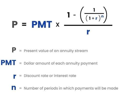 Present value of annuity due formula - Brainly.in