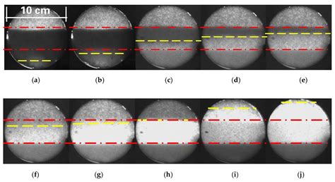 Experimental Characterization of Oil/Gas Interface Self-Adjustment in ...
