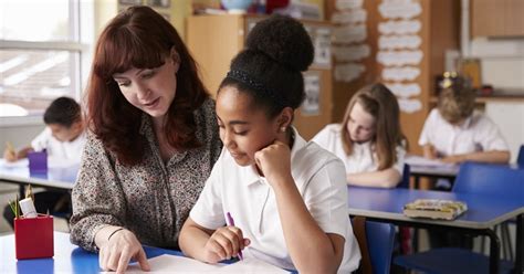 Image result for Classroom Practice