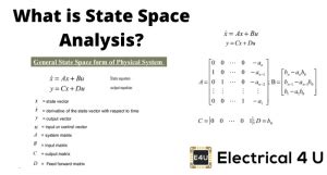 Image result for State Space System Simulation