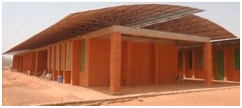 Development of Bioclimatic Passive Designs for Office Building in ...