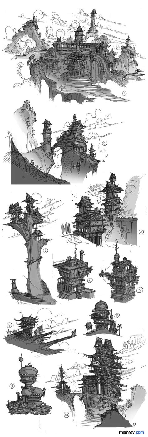 Environment Sketch 的图像结果