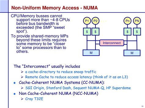 Image result for Parallel Computing