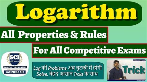Image result for Math Logarithm Simple Tricks for Class 11