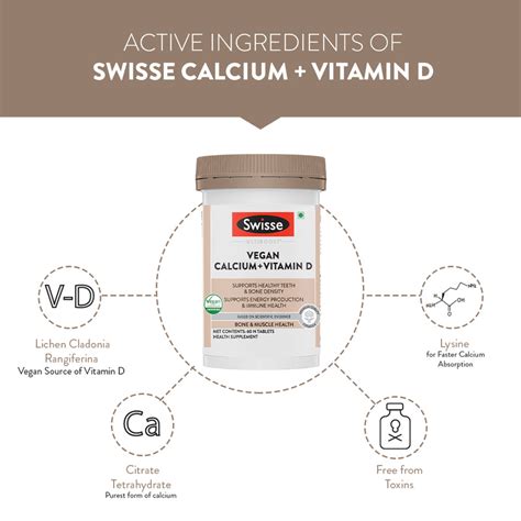 Calcium + Vitamin D3 Vegan Tablets | Calcium & Vitamin D3 |Swisse India