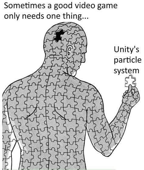 Image result for Danidev Unity Particle System