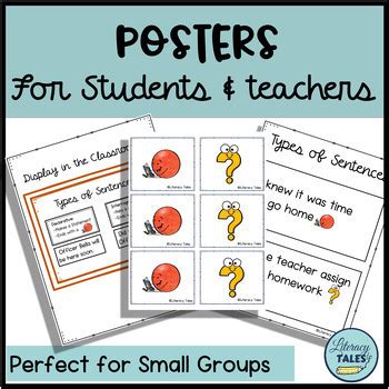 Image result for Interrogative Sentence Poster