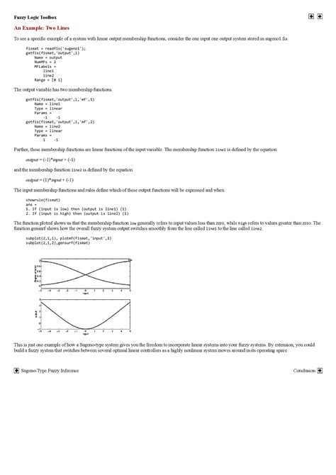 Build Fuzzy System Command Line MATLAB 的图像结果