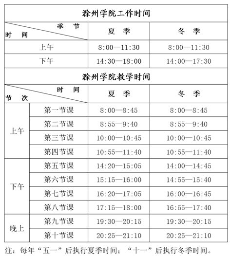 滁州学院作息时间表(“五一”后执行夏季时间)
