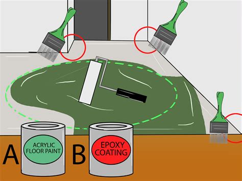Can You Paint Linoleum Kitchen Floors at Leo Stonham blog