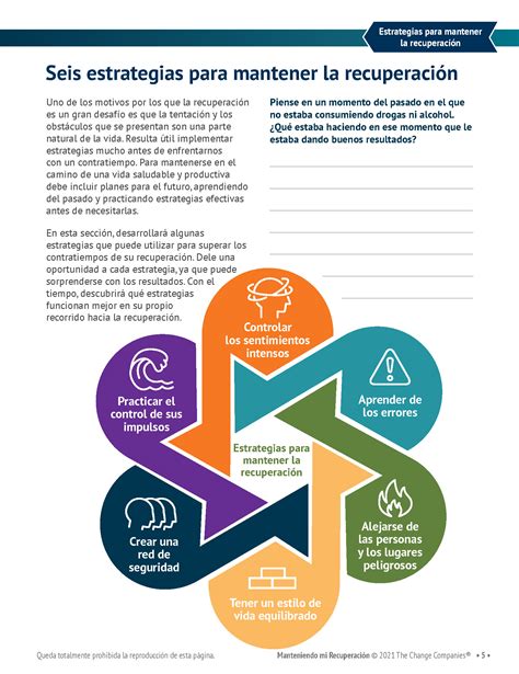 Maintaining My Recovery - SPANISH – The Change Companies