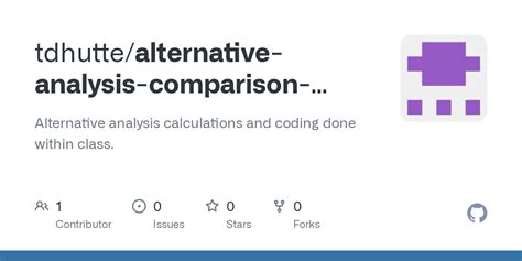 Comparative Analysis through Python 的图像结果