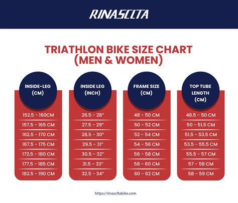 Bike Size Chart [Infographic]-Get The Right Size in 2 Mins