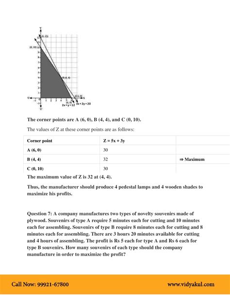 Image result for Class 12 Maths Linear Programming