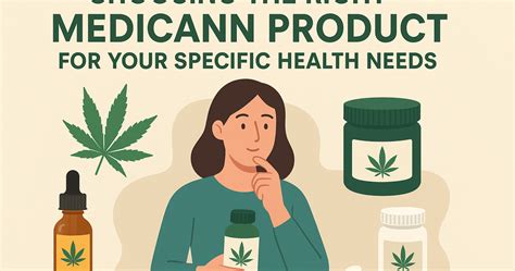 Choosing the Right Medicann Product for Your Health