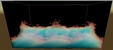 Image result for Ray Marching Unity