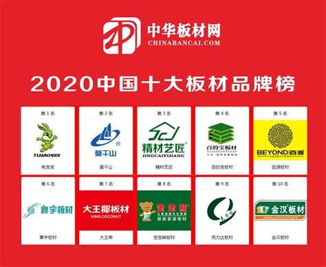 2020中国十大茶饮品牌揭晓 - 知乎