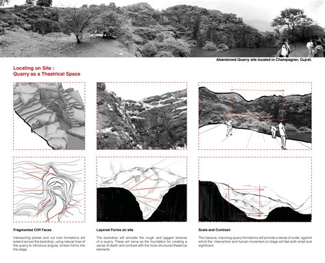 Fragmented Continuum: A Theatrical Metamorphosis | CEPT - Portfolio