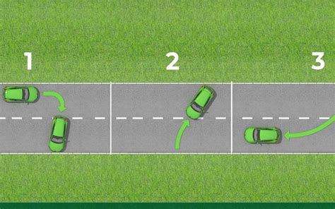 Image result for 3 Point Turn Tutorial