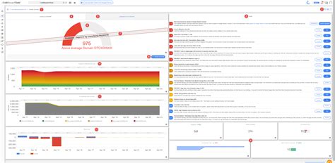 Introduction to Domain Overview - Help Hub Minimalist