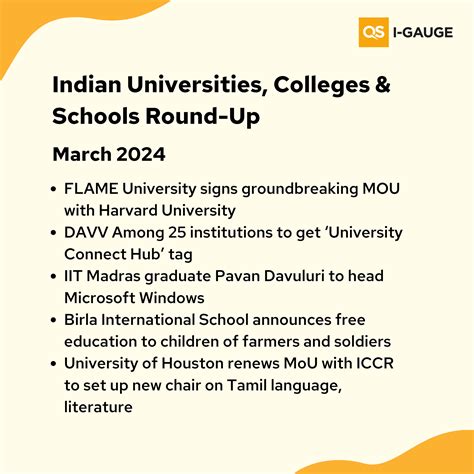 Indian Universities, Colleges and Schools Round-Up | March 2024 | FLAME ...
