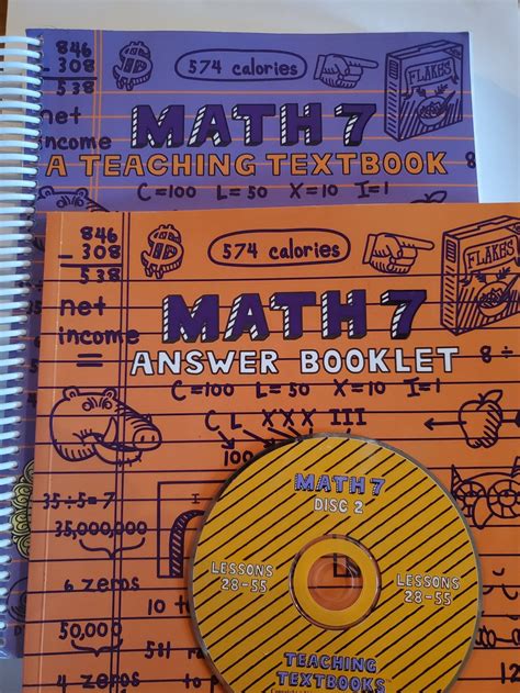 Teaching Textbooks Math 6 Disc Set — Tailored Homeschool