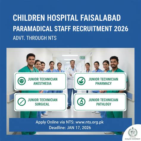 Children Hospital Faisalabad Paramedical Jobs 2026 – Apply via NTS | Educativz - population of faisalabad 2026