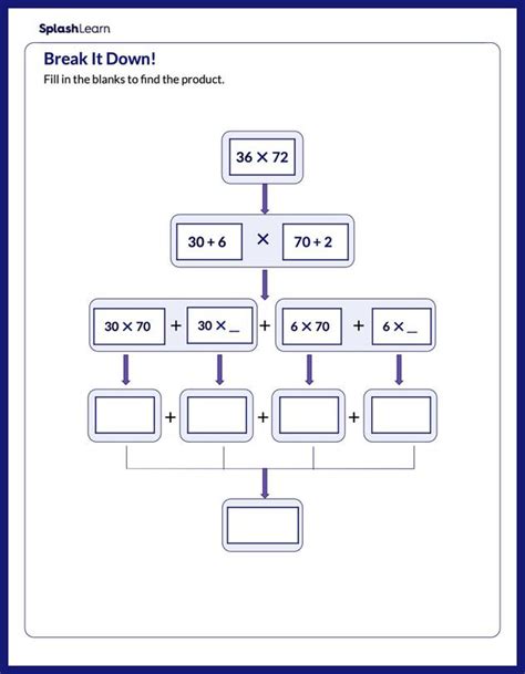 Image result for Numeric Expression