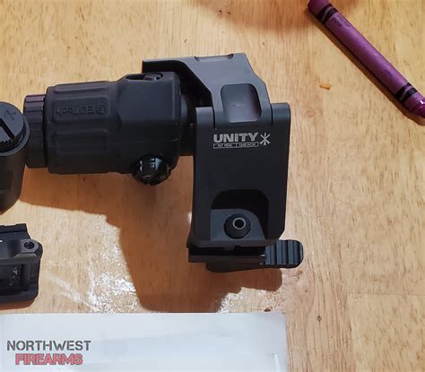 Image result for Unity Fast Aimpoint G33