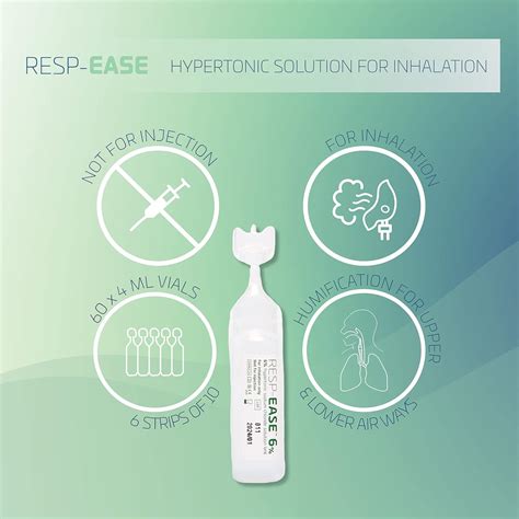 Value Pack Resp-Ease 6% Sterile Hypertonic Saline India | Ubuy