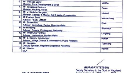 MLAs TO UNFURL THE NATIONAL FLAG ON REPUBLIC DAY 2023 | DIPR Nagaland ...