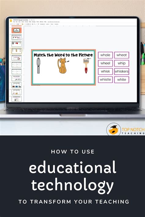 Image result for Example of Educational Technology