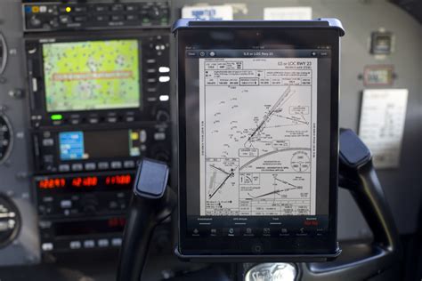 Image result for ForeFlight iPad Display