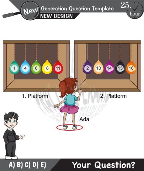 Rezultat imagine pentru CSE Time Problems