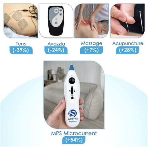 Newnan GA Massage | Luna Massage Therapy with Lenka Wood