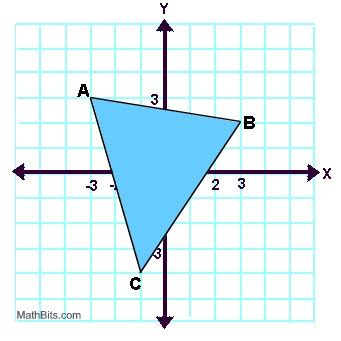 Geometry Graphing Reflections 的图像结果