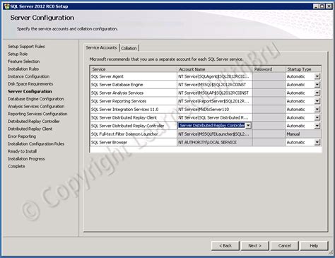 Image result for Installation SQL Server 2012