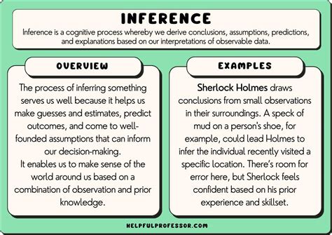 Image result for Observation Inference