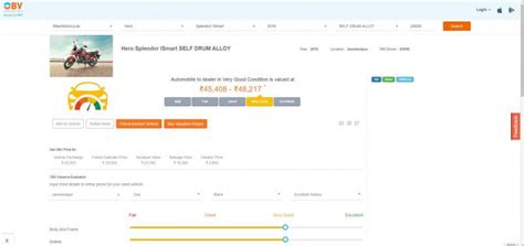 Used Hero Splendor iSmart 100cc 2016 Model (PID-1421808034) Bike for ...