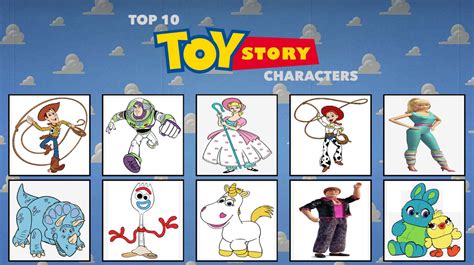 Watchmojo.com Top 10 Toy Story 的图像结果