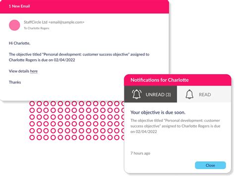 Image result for Personal Development Objectives Examples
