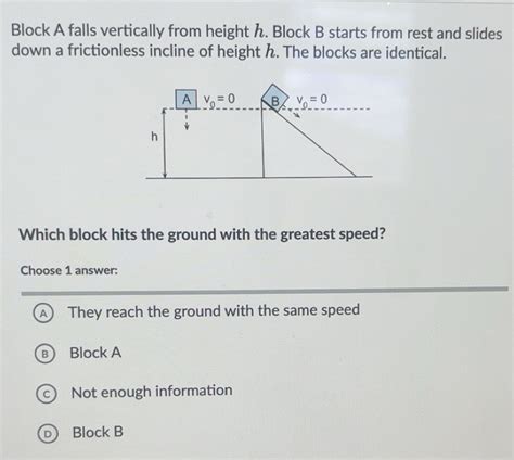 Solved: Block A falls vertically from height h. Block B starts from ...