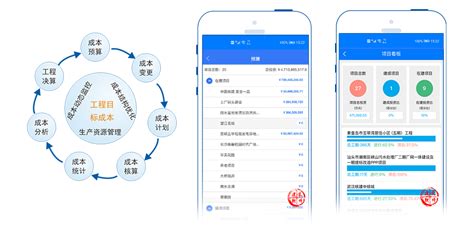 装修公司erp软件免费版好用吗？ - 哔哩哔哩