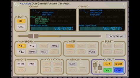 Image result for Explain Function Generator