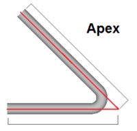 Bend Tech Custom Part 的图像结果