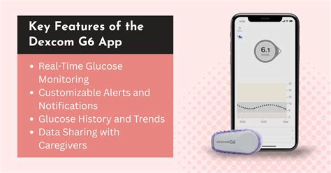 Dexcom G6 App. Add Event 的图像结果