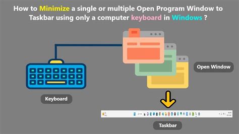 Image result for Minimize Taskbar Windows